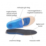 MaxComfort “Deluxe” ltalnos talpbett