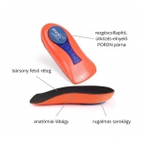 MaxComfort “Pro” hromnegyedes talpbett